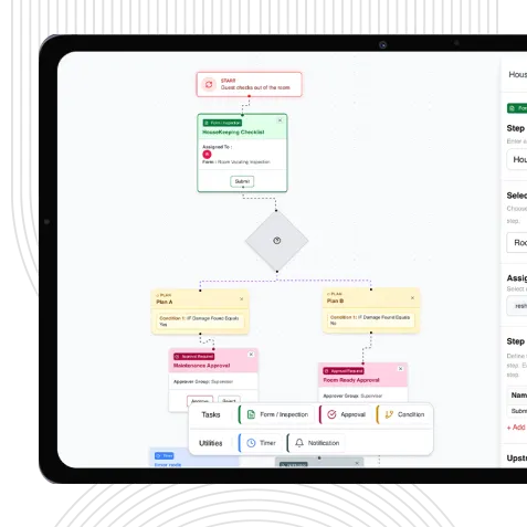 Swift Check AI workflow